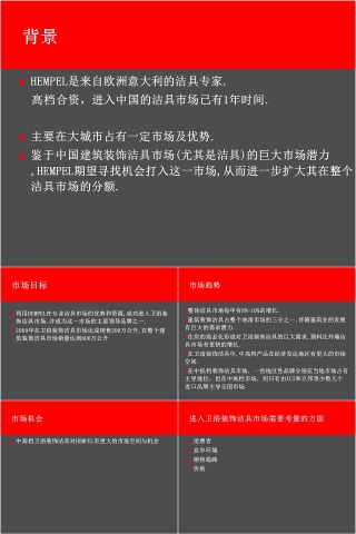 洁具整合提案PPT