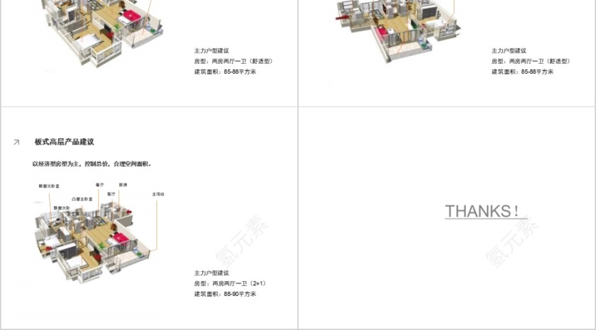 房地产住宅市场研究PPT第14张