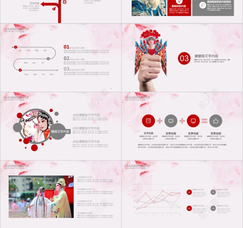 中国京剧戏曲文化PPT第3张