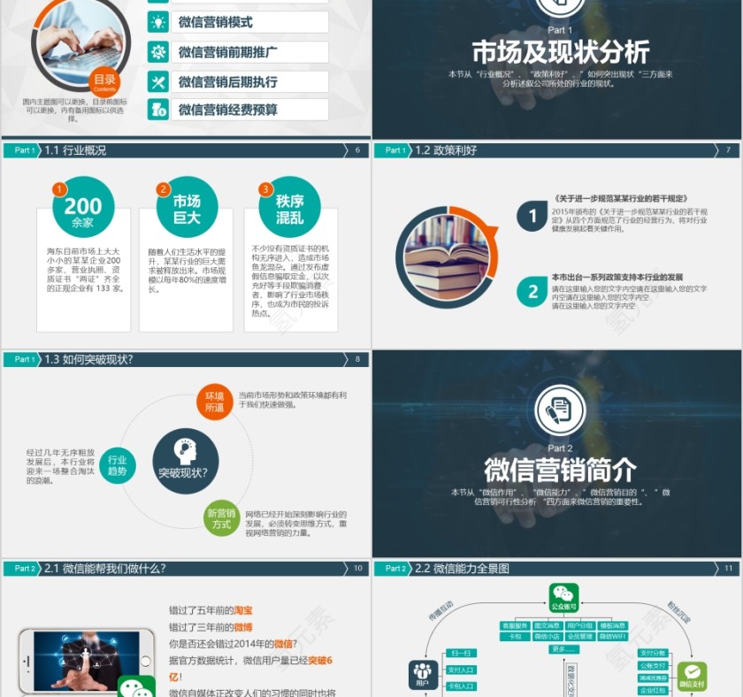 简约时尚风格公司微信营销策划ppt模板第2张