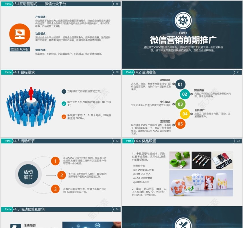简约时尚风格公司微信营销策划ppt模板第4张