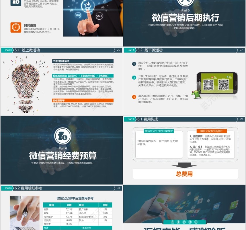 简约时尚风格公司微信营销策划ppt模板第5张