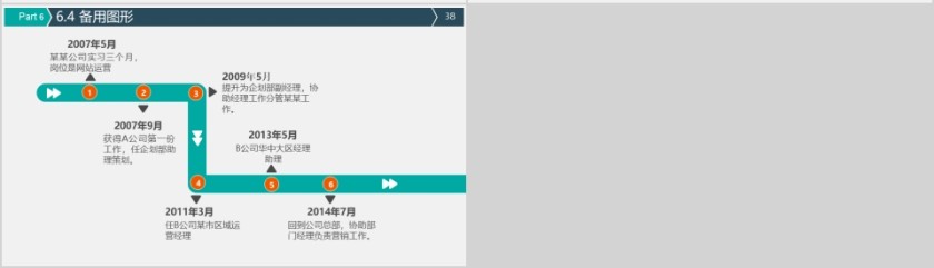 简约时尚风格公司微信营销策划ppt模板第7张