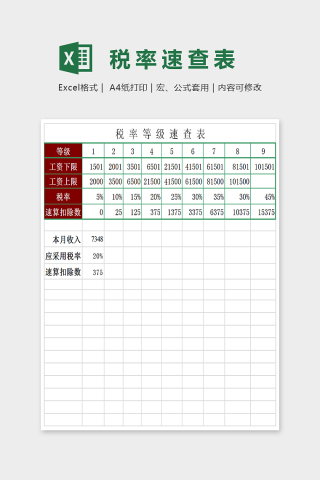 简单大方税率速查表Excel