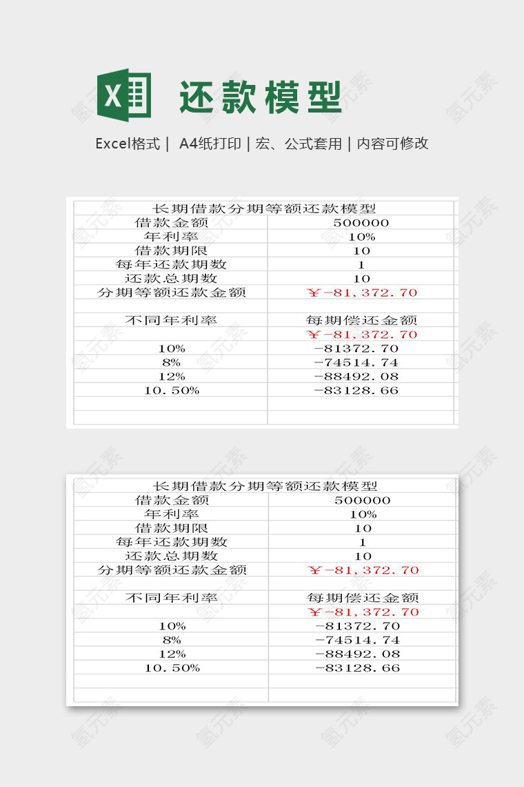 专业高端借款单变量及双变量运算excel模板