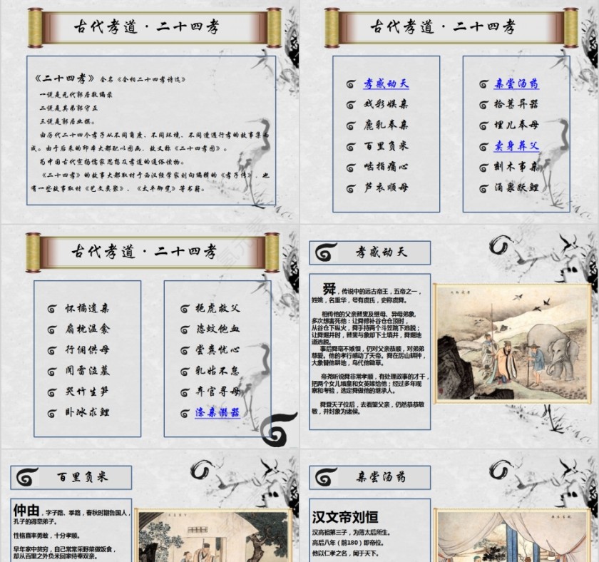  中小学生感恩父母传统孝道PPT课件  第3张