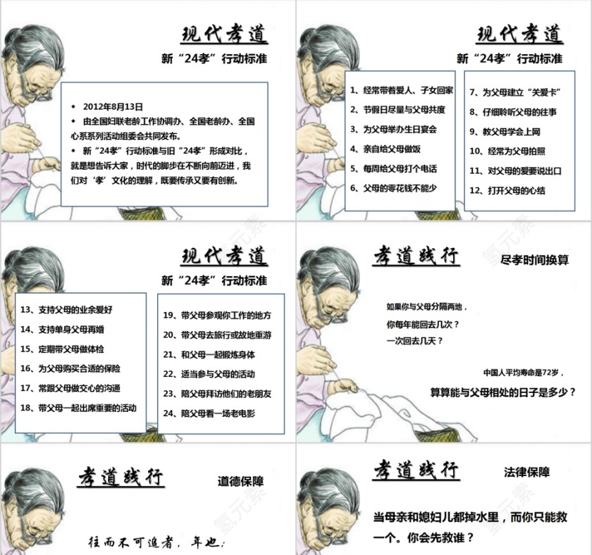  中小学生感恩父母传统孝道PPT课件  第5张