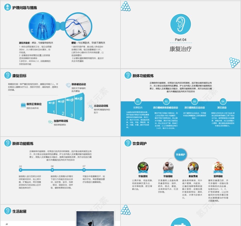 脊髓损伤护理查房知识调护指导第4张