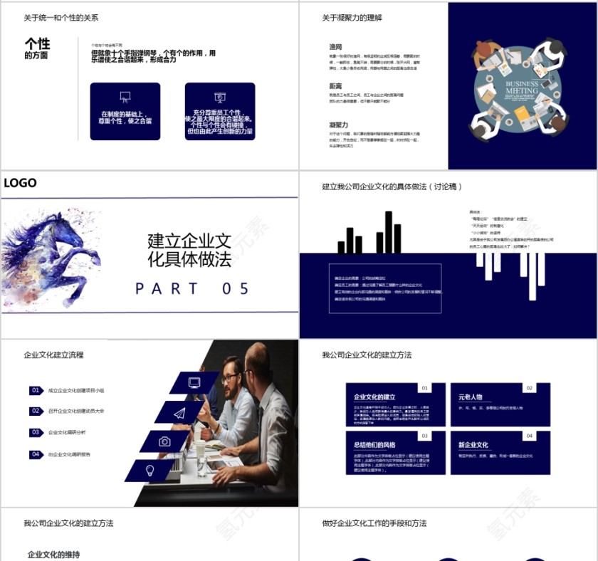 2019简约商务风企业团队文化建设企业文化建立PPT模板第4张