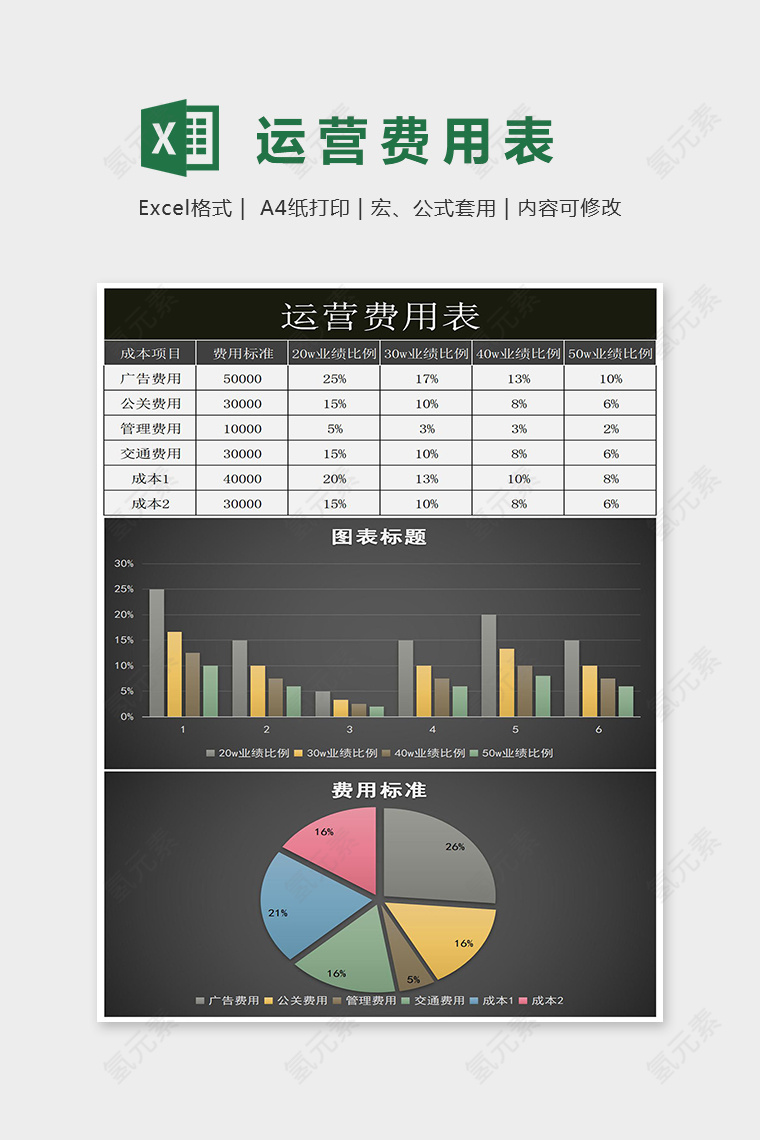 黑色专业公司运营费用计划表excel模板