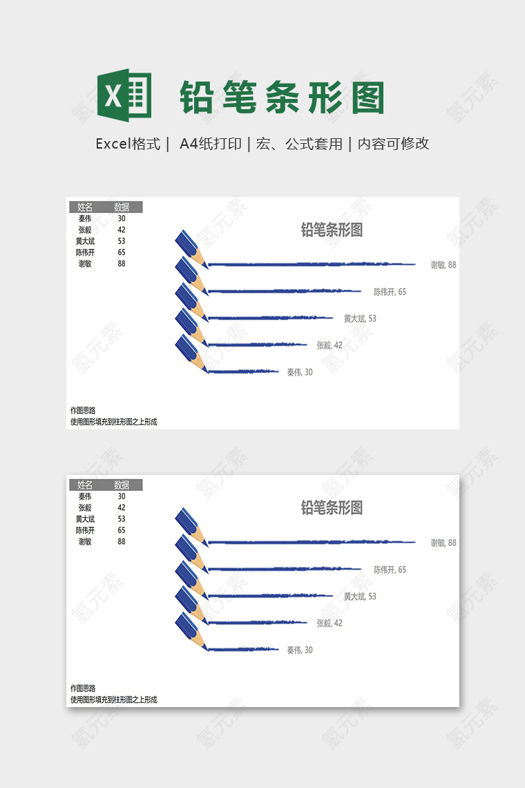 数据可视化工具创意铅笔条形图excel模板