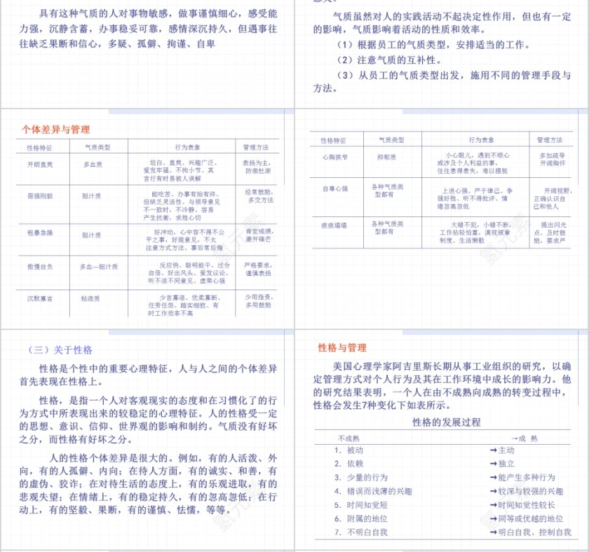 招聘方法与技巧ppt第6张