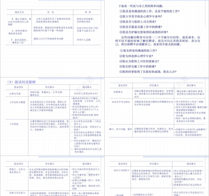 招聘方法与技巧ppt第9张