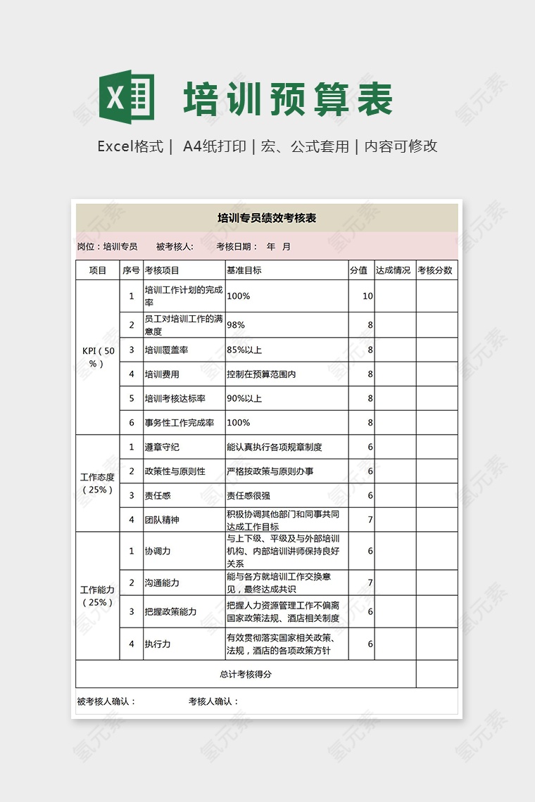 培训专员绩效考核表Excel