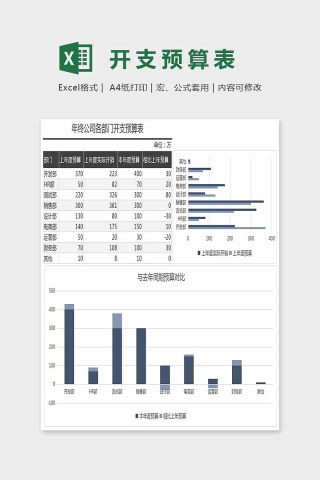 精美小清新开支预算表Excel