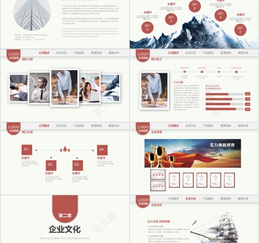 欧美风企业宣传ppt模板工作ppt模板第2张