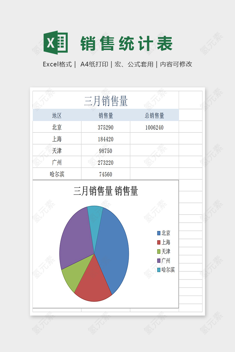 小清新精美销售统计表EXcel