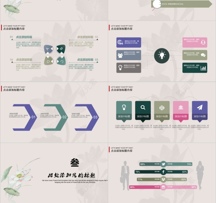 中国风商务汇报模板PPT第3张