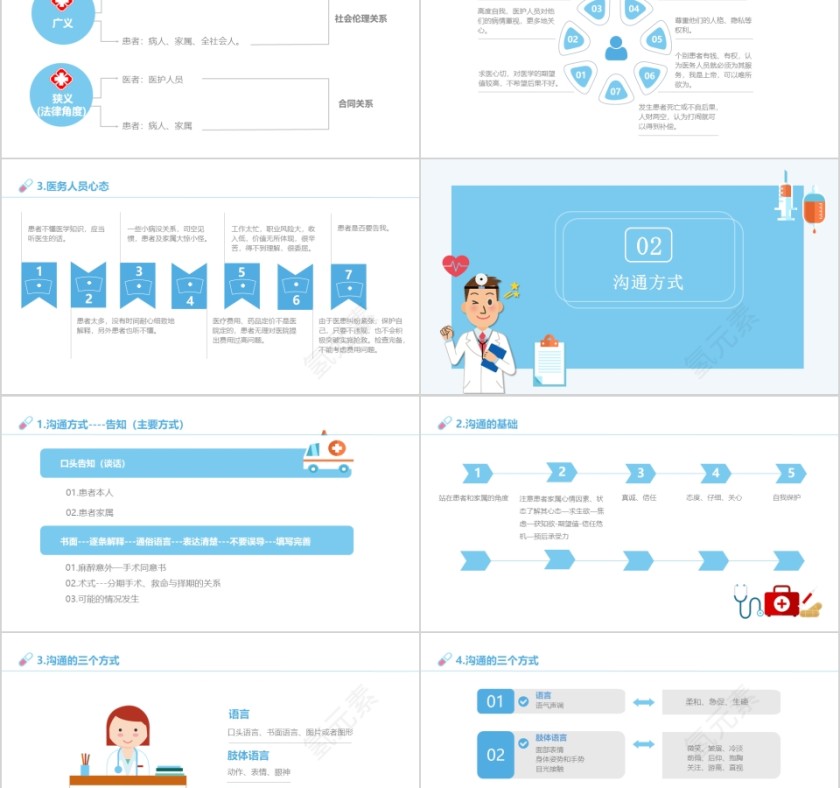 蓝色简约卡通医患关系沟通ppt第2张