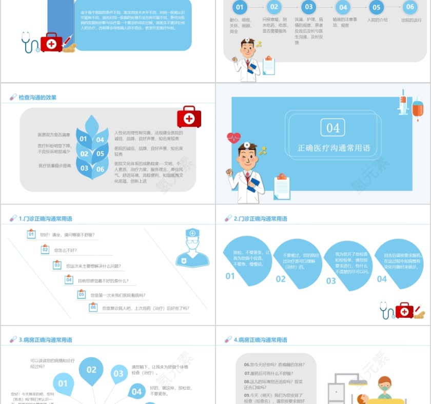 蓝色简约卡通医患关系沟通ppt第5张