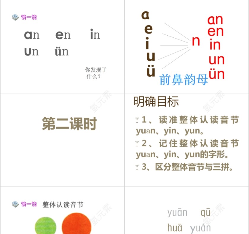 小学生汉语文拼音PPT课件 第5张