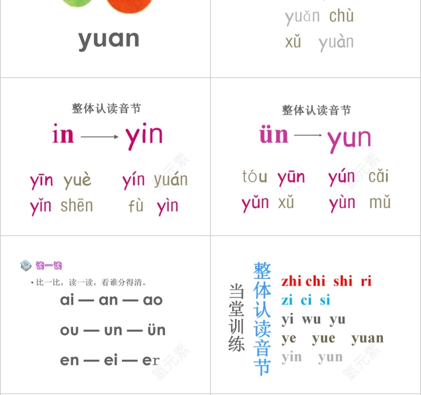 小学生汉语文拼音PPT课件 第6张