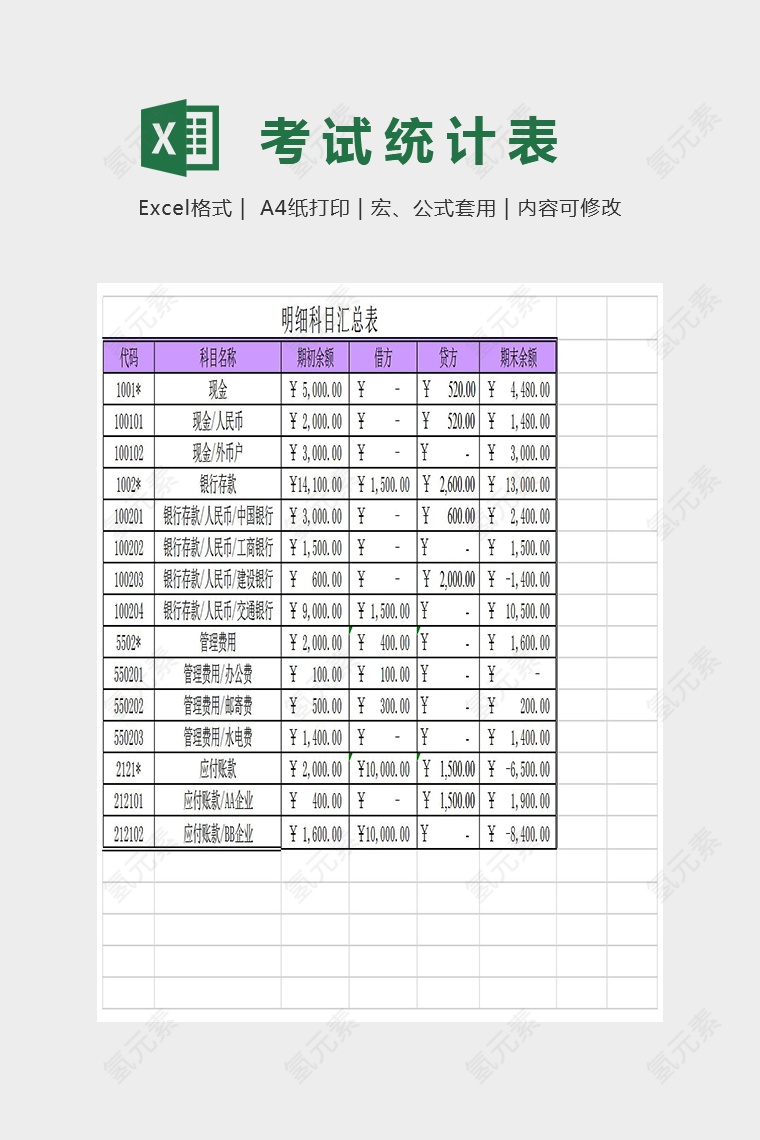 科目汇总表