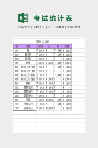 科目汇总表