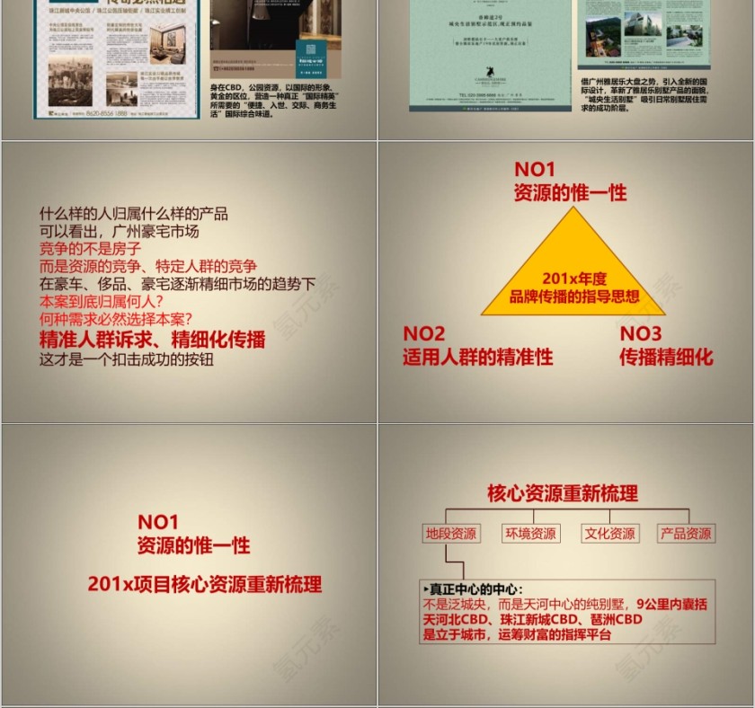 房地产广告推广思考ppt第4张