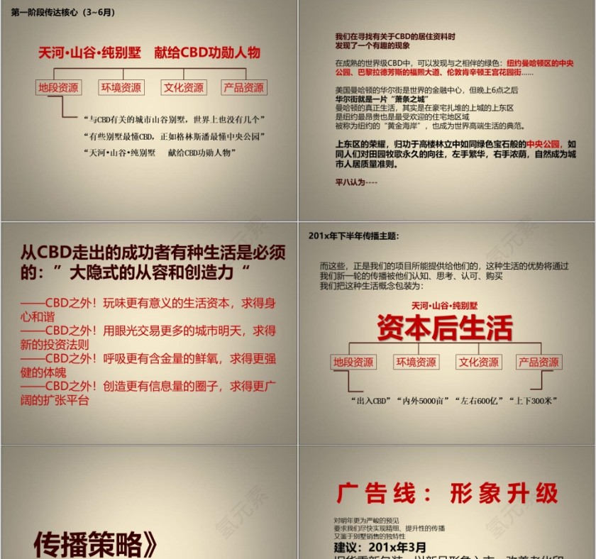 房地产广告推广思考ppt第7张