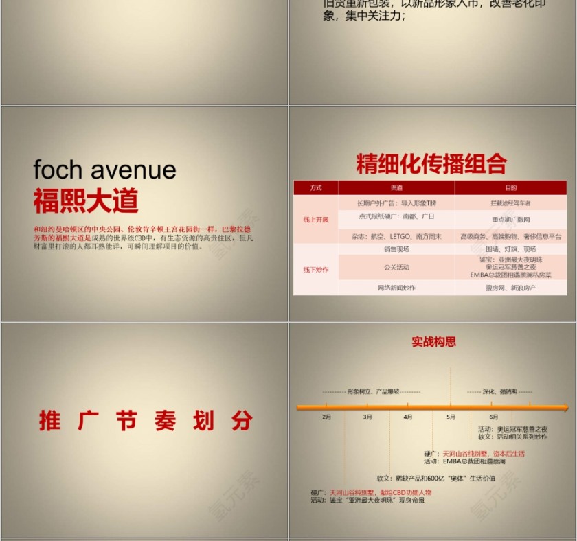 房地产广告推广思考ppt第8张