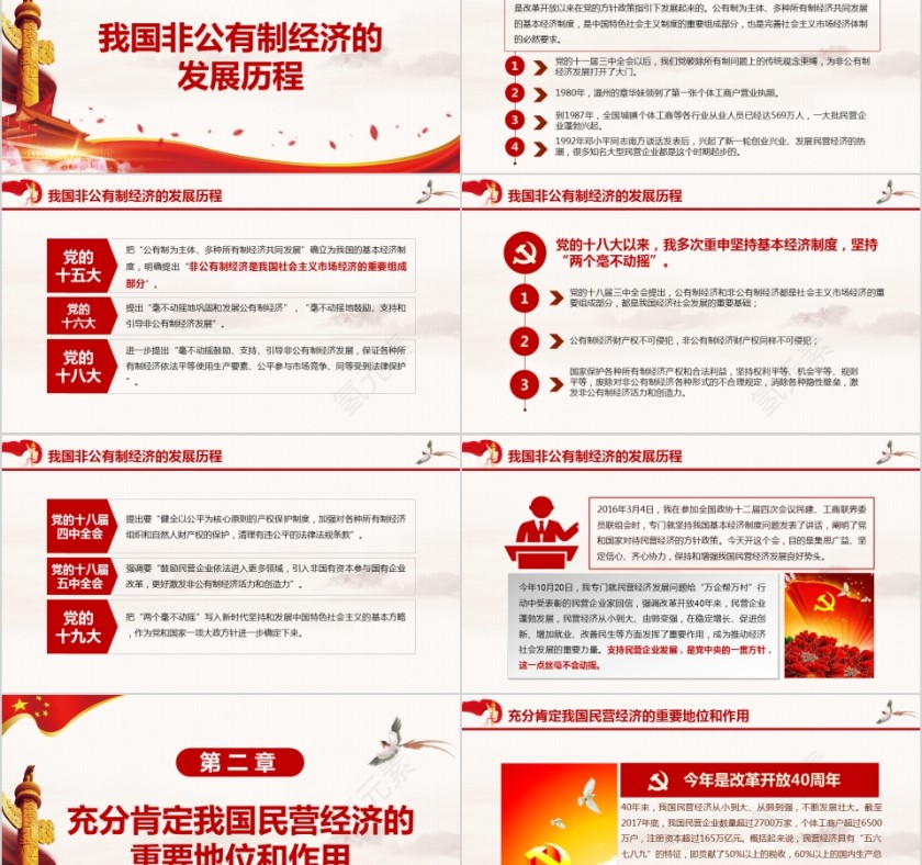 简约民营企业座谈会重要讲话PPT模板第2张