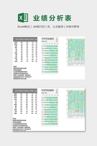 产品销售数据分析统计精美模版