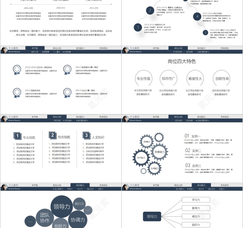 简洁个性岗位竞聘报告PPT第2张