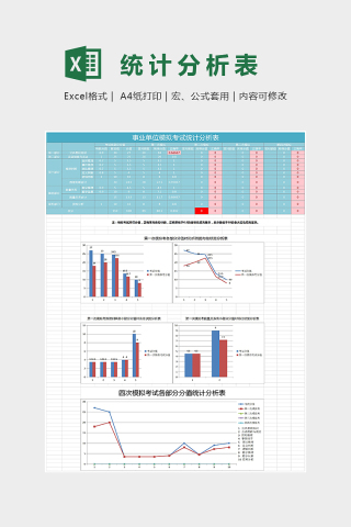 位各部分函数统计分析表Excel图表