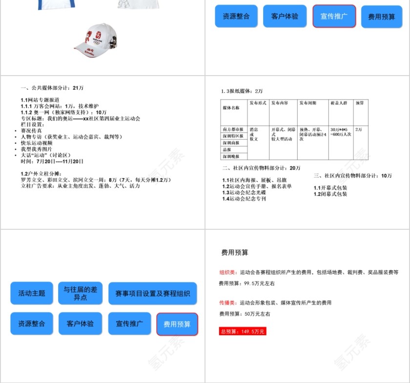 房地产运动会策划方案PPT第6张