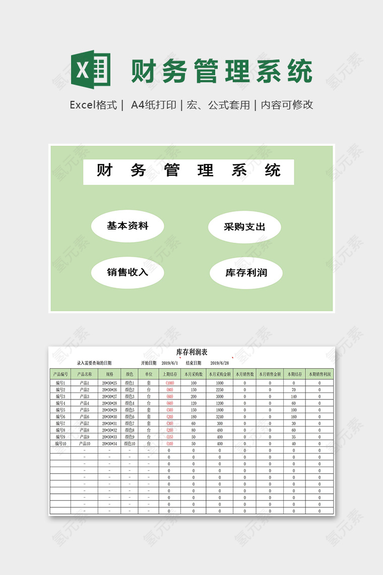 公司运营财务管理系统excel模板