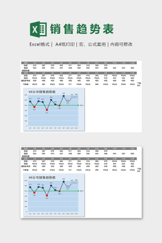 高端公司销售数据统计分析模版