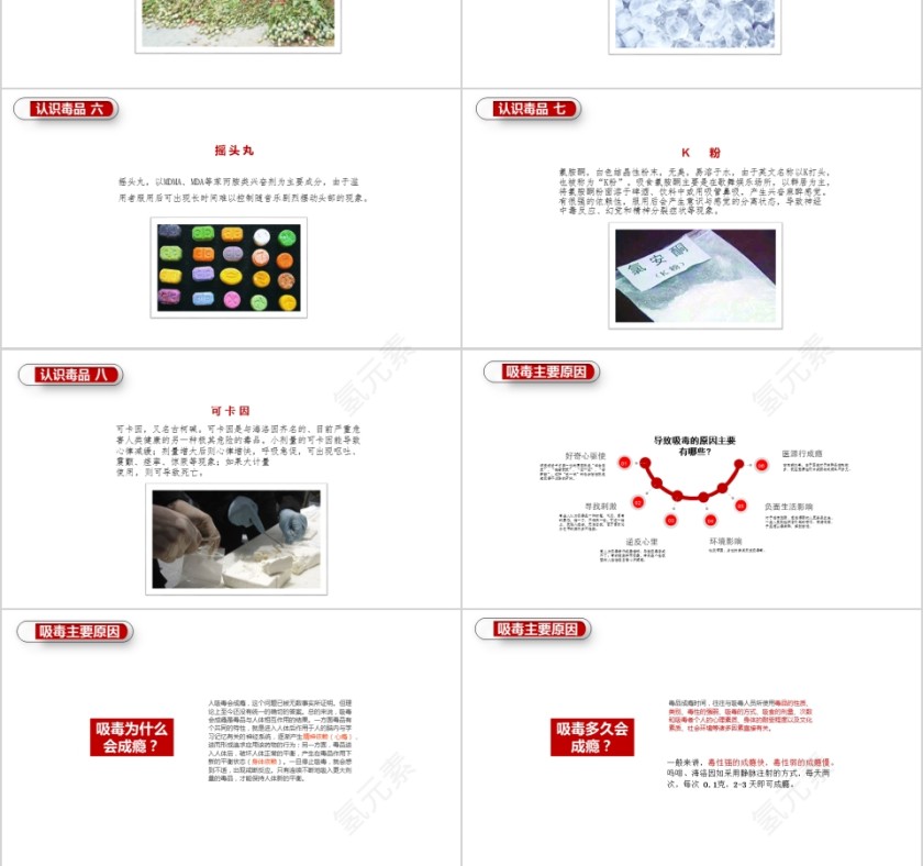 远离毒品珍惜生命第3张