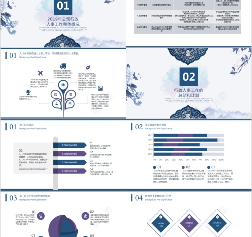 墨蓝色20xx人事行政工作总结PPT模板第2张