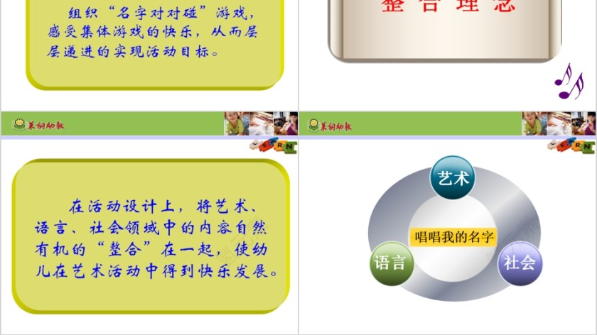 幼儿园大班优质课唱唱我的名字教学课件PPT  第4张