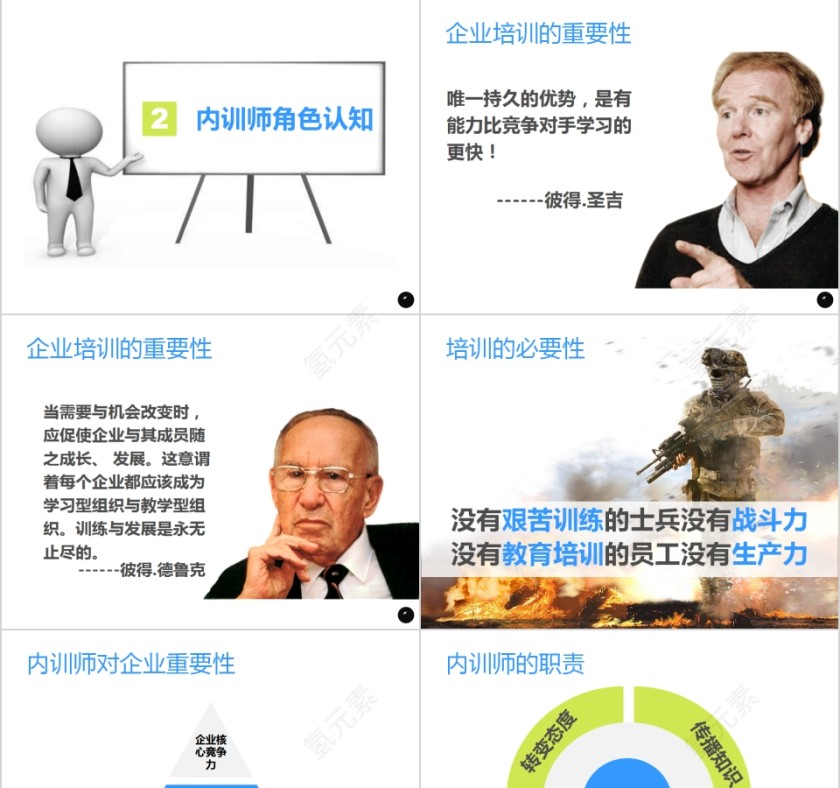 简约清新内训师培训PPT课件第3张