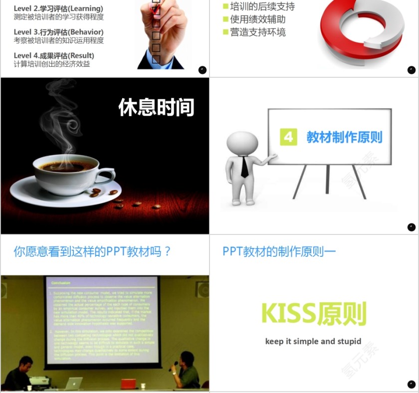 简约清新内训师培训PPT课件第6张