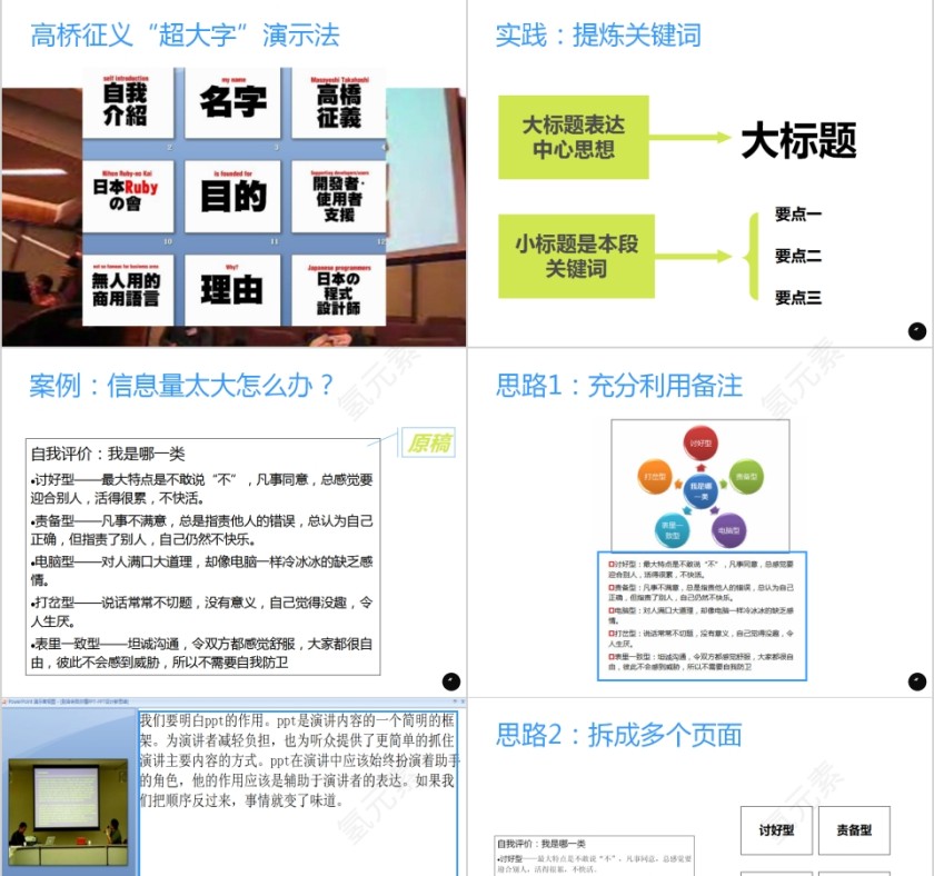 简约清新内训师培训PPT课件第7张