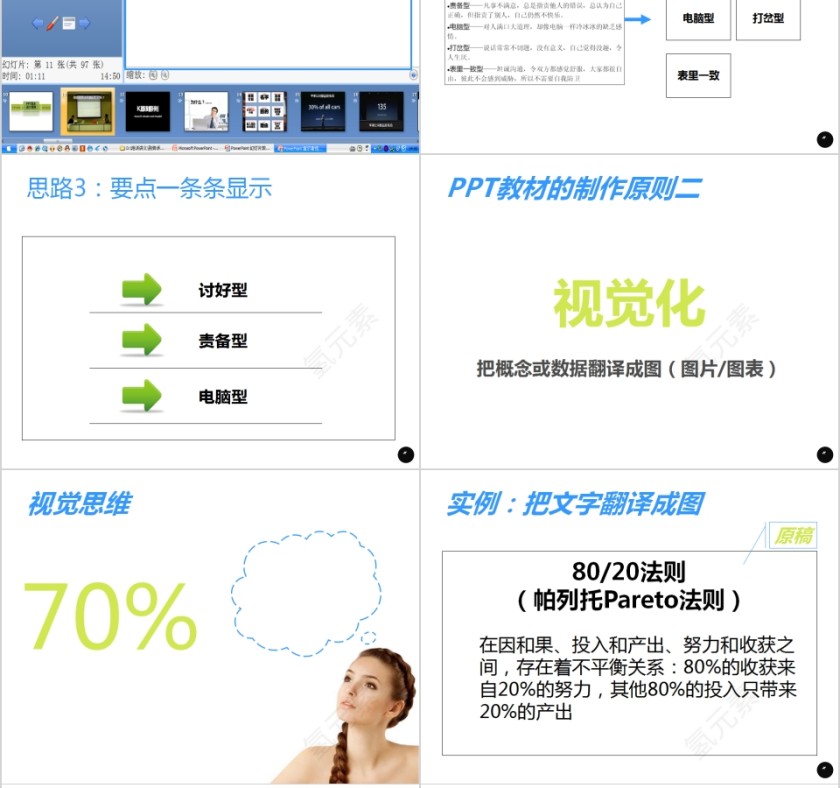 简约清新内训师培训PPT课件第8张