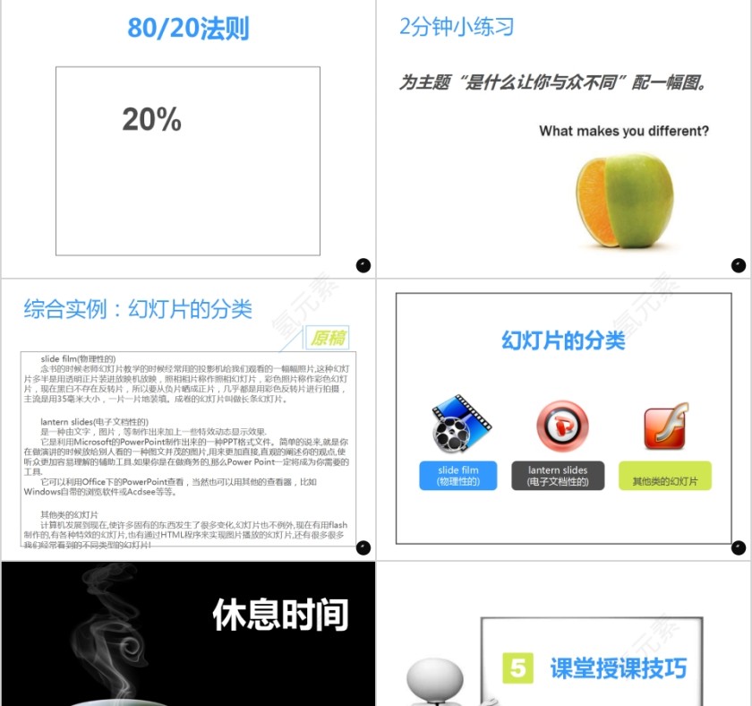 简约清新内训师培训PPT课件第9张