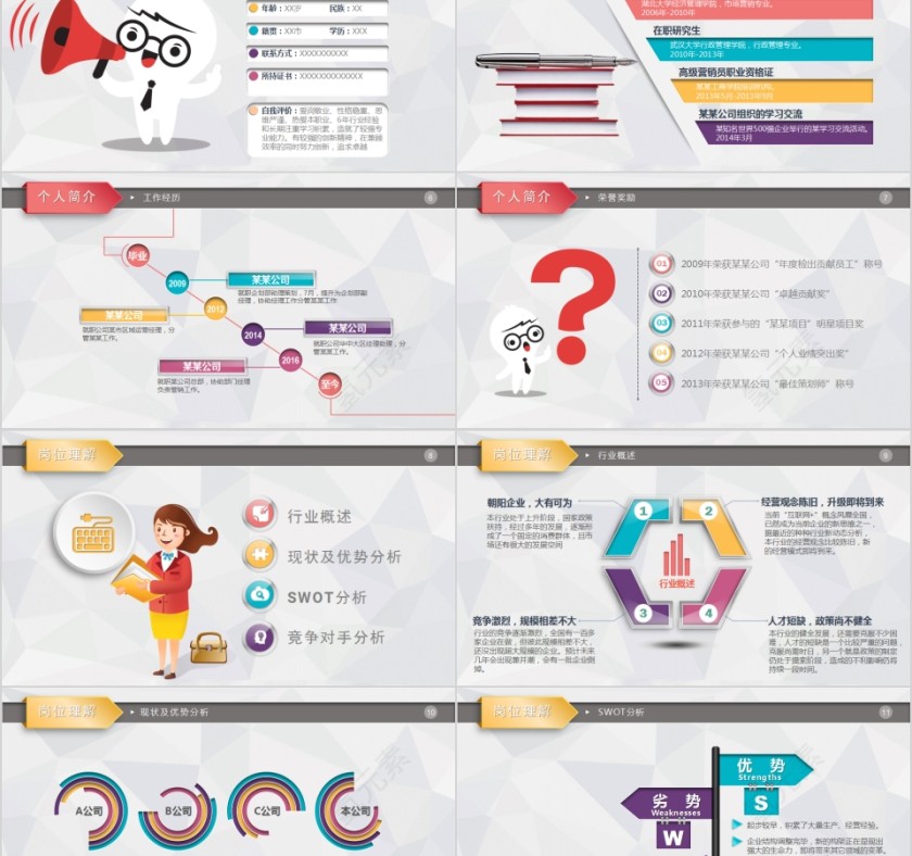 红色简约岗位竞聘PPT模板第2张