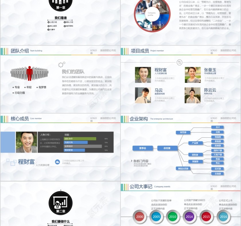 简约大气商务策划计划书项目ppt模版融资路演第2张
