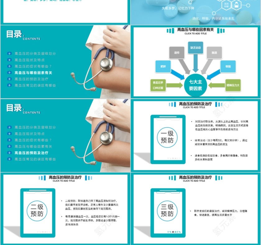 2020高血压知识讲座动态PPT第3张