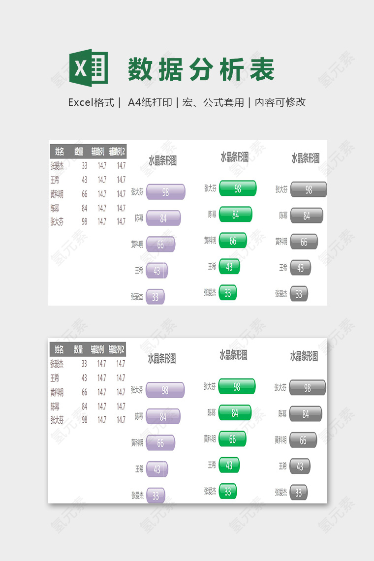 水景条形图数据分析模版